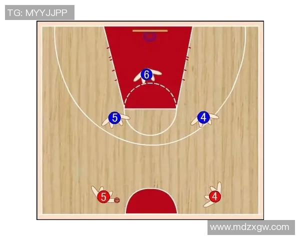 上海篮球队反击战术解析与未来发展展望 上海篮球队反击战术解析与未来发展展望