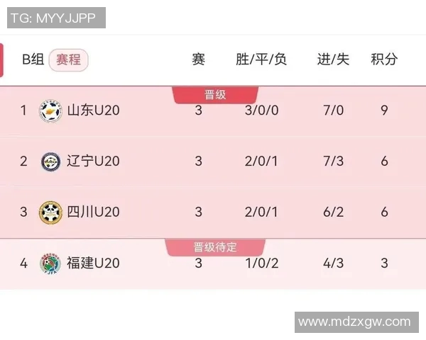 全运会积分榜揭晓西安乒乓球队以85分稳居榜首竞争激烈引人关注