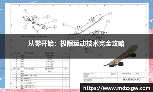 从零开始：极限运动技术完全攻略