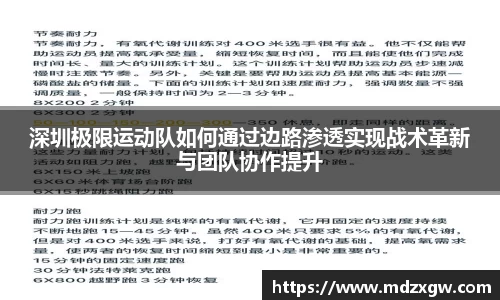 深圳极限运动队如何通过边路渗透实现战术革新与团队协作提升