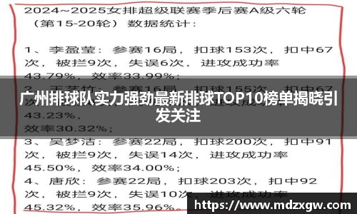 广州排球队实力强劲最新排球TOP10榜单揭晓引发关注