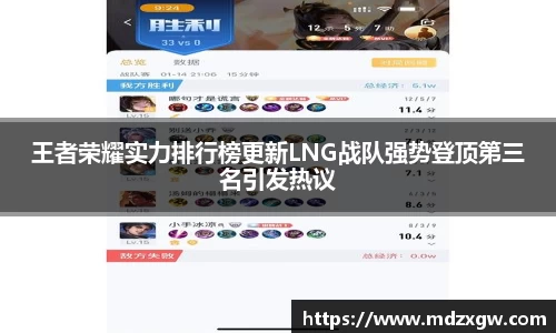 王者荣耀实力排行榜更新LNG战队强势登顶第三名引发热议