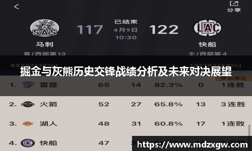 掘金与灰熊历史交锋战绩分析及未来对决展望