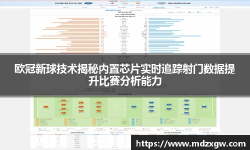 欧冠新球技术揭秘内置芯片实时追踪射门数据提升比赛分析能力